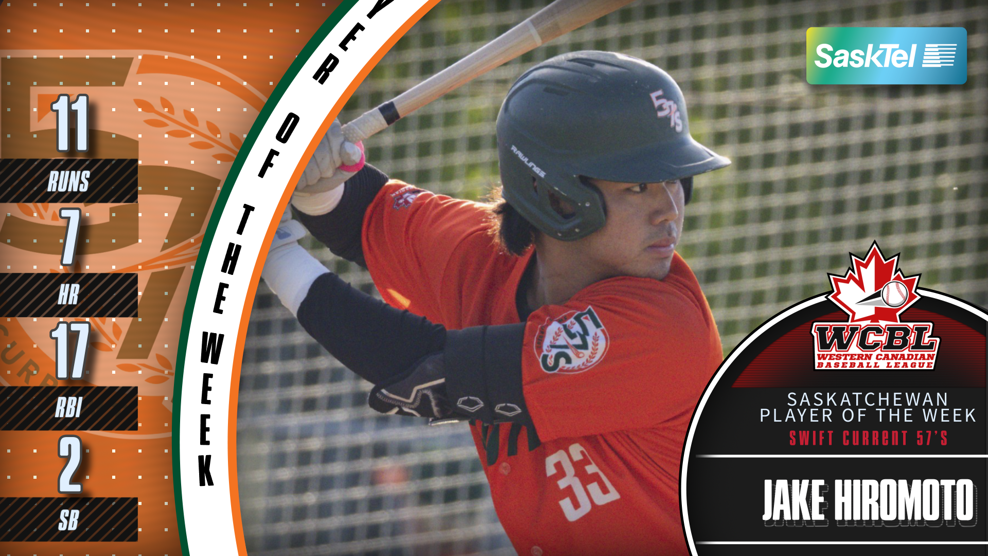 Hiromoto Claims SK Player of Week